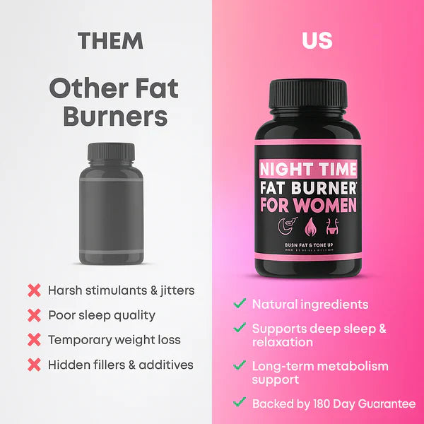 MOMENTUM™ SuperCut Women's Fat Burner