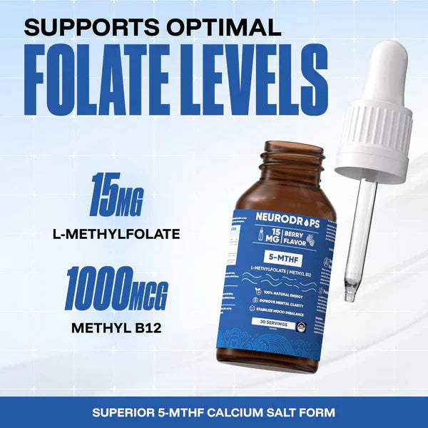 MOMENTUM™ NeuroDrops – Fast-Acting Cognitive Support in Every Drop