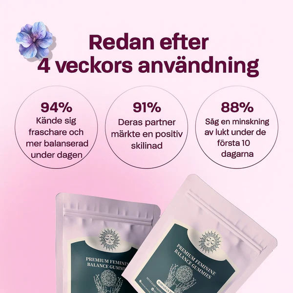 WOMEN'S HEALTH & WELLNESS - IMMUNE SUPPORT