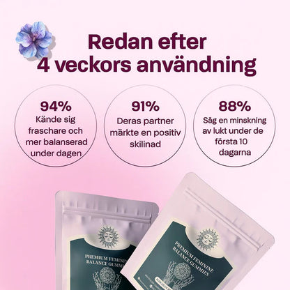 WOMEN'S HEALTH & WELLNESS  - IMMUNE SUPPORT
